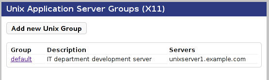 UNIX Application Server Groups List